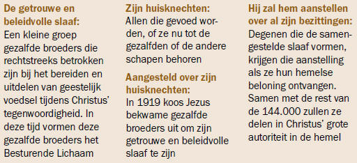 Samenvatting